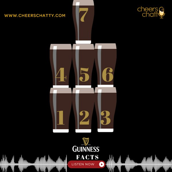 Cover art for 7 Guinness Beer Facts